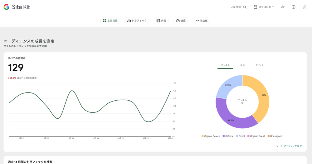 簡易アクセス解析