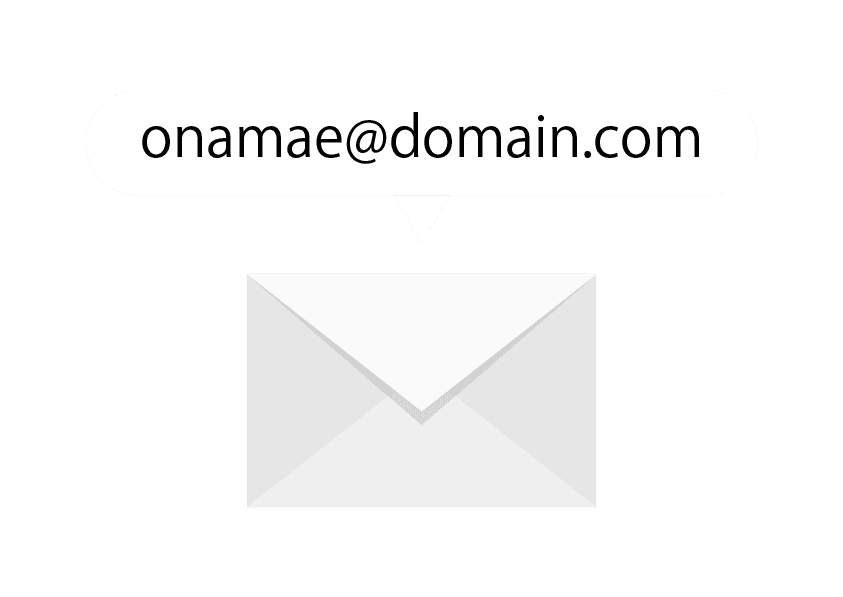 ドメインを使ったメールアドレス